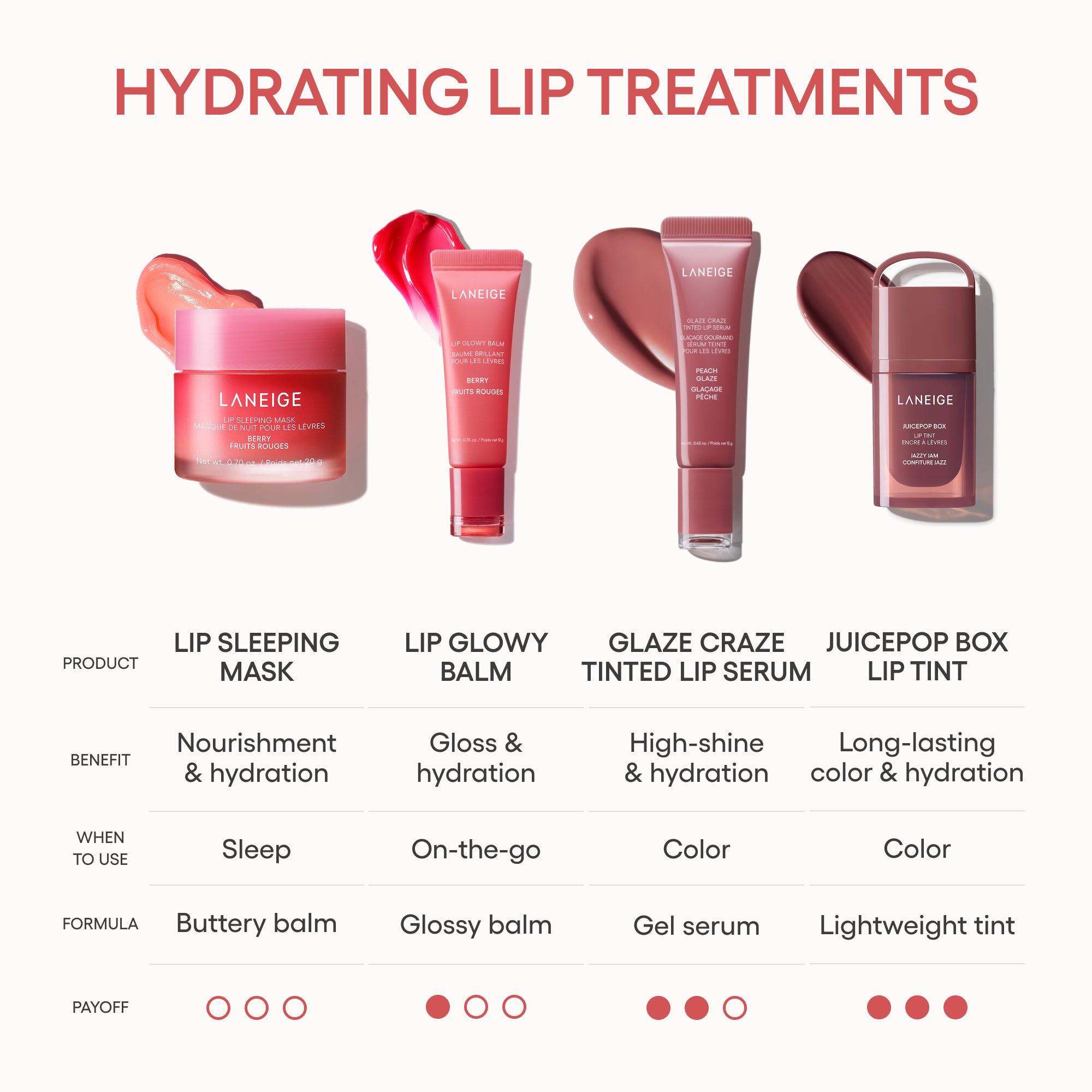 Glaze Craze Tinted Lip Serum - Image 46