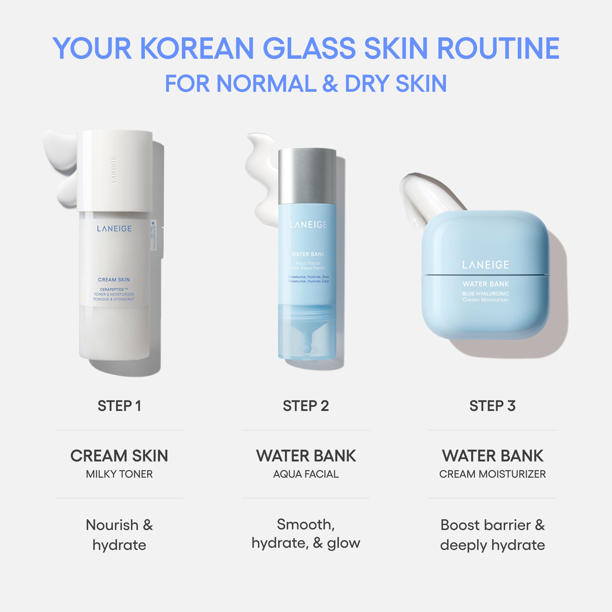 Water Bank Aqua Facial - Image 14